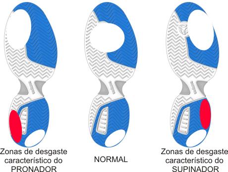 pisada tenis